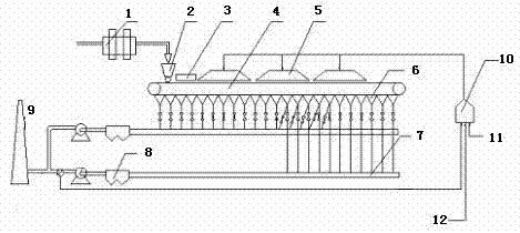 Low-energy-consumption method for reducing emission of dioxin in sintering waste gas