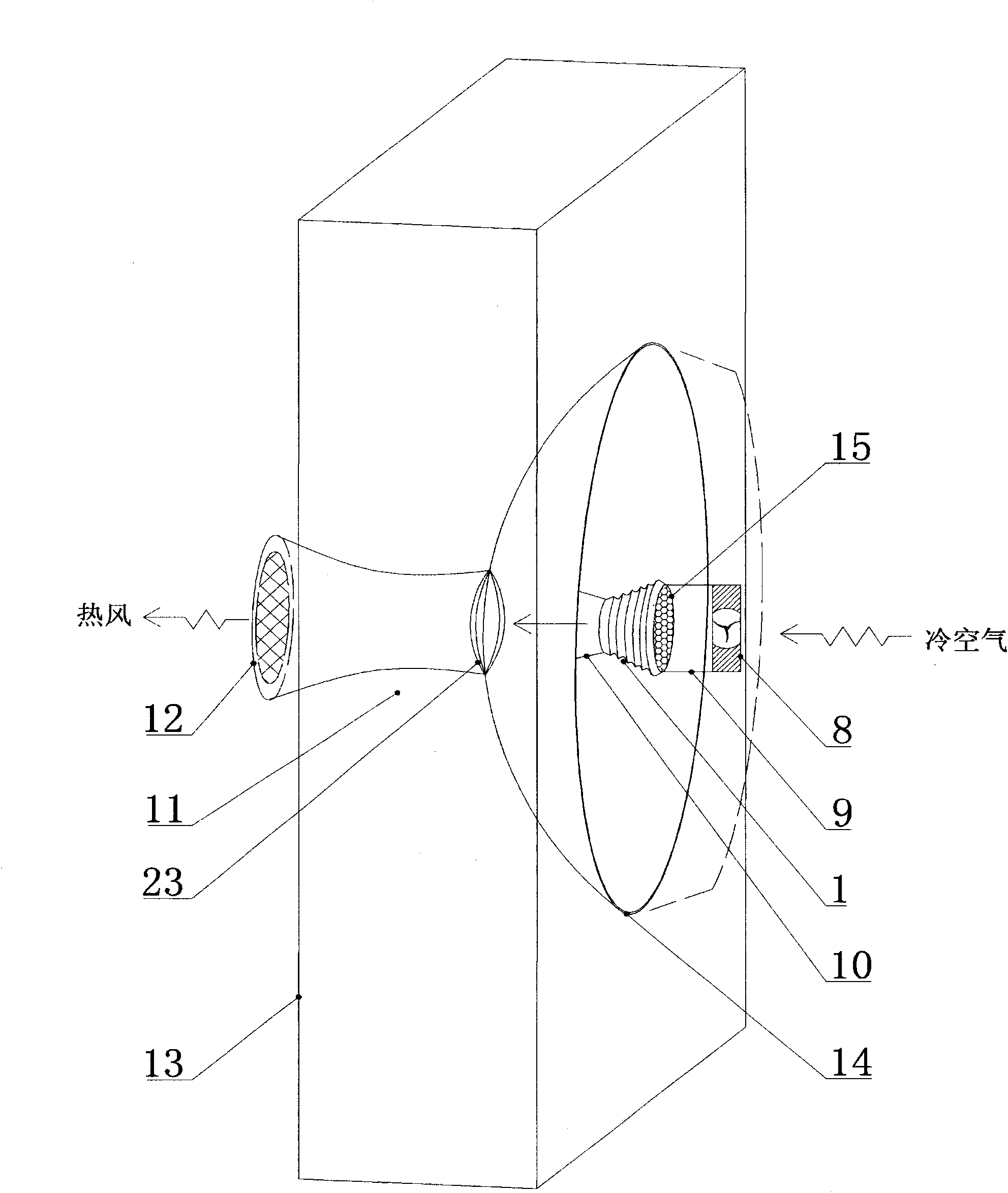 Excess/waste heat reutilization structure of little sun heater