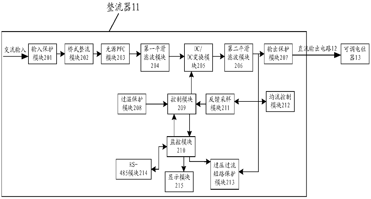 DC charging method, device and system