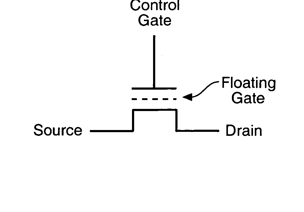 Use of data latches in multi-phase programming of non-volatile memories