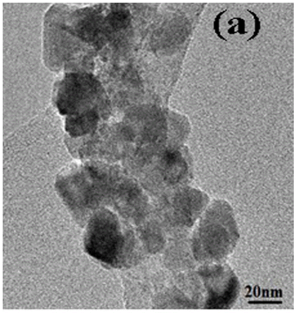 A kind of phase-change thermal storage material for industrial medium temperature and its preparation method