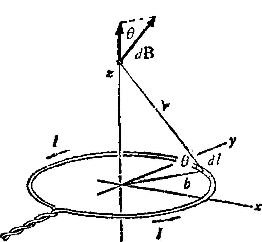 Method for detecting underground steel pipe corrosion condition by ground artificial magnetization