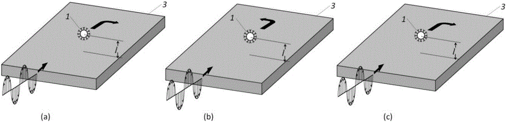 Method for capturing and screening particle above topological insulator substrate in tunable manner through linearly-polarized planar optical wave