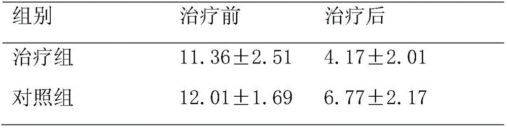 Traditional Chinese medicine composition for treating obesity type polycystic ovarian syndrome