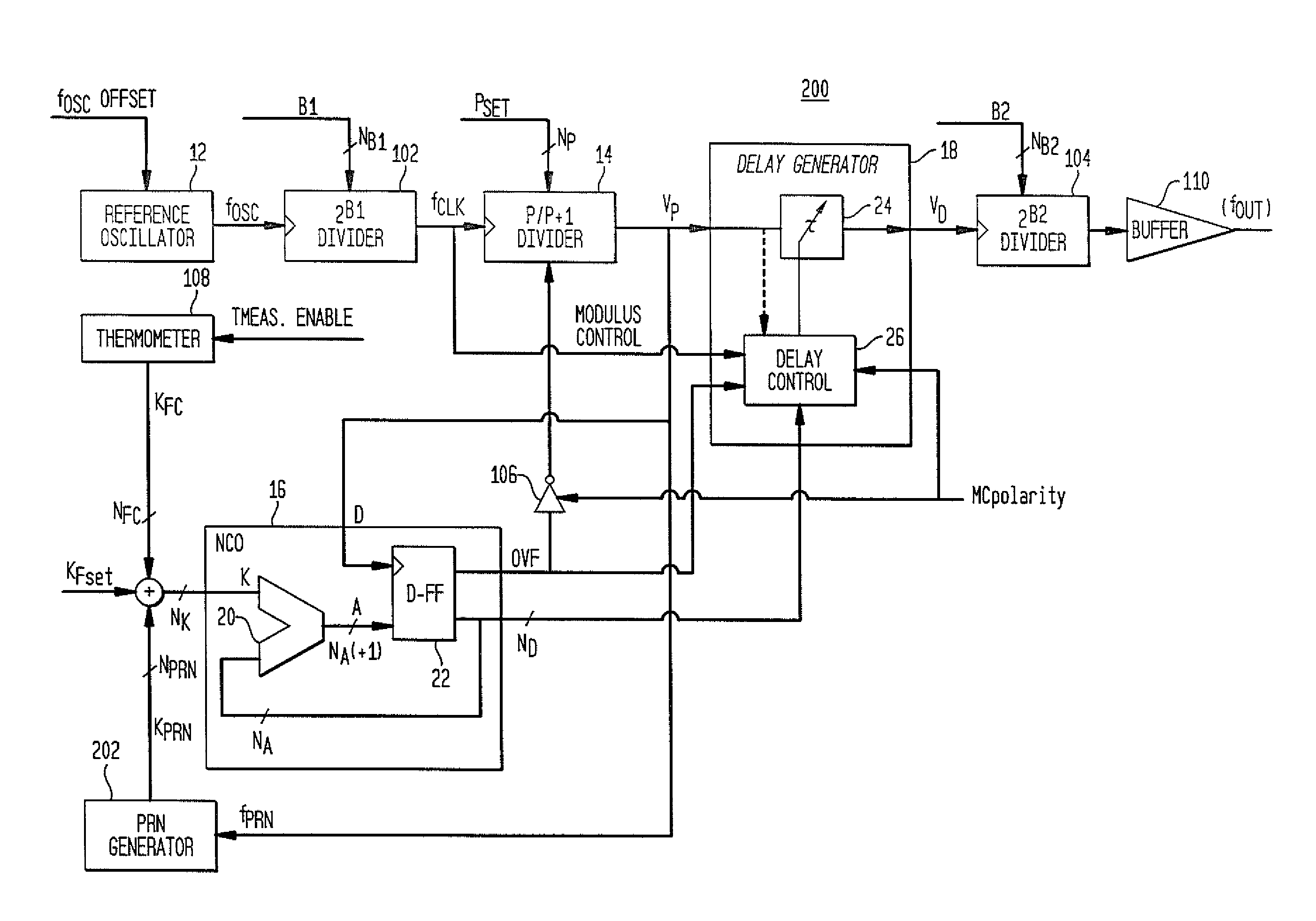 Direct digital synthesizer for reference frequency generation