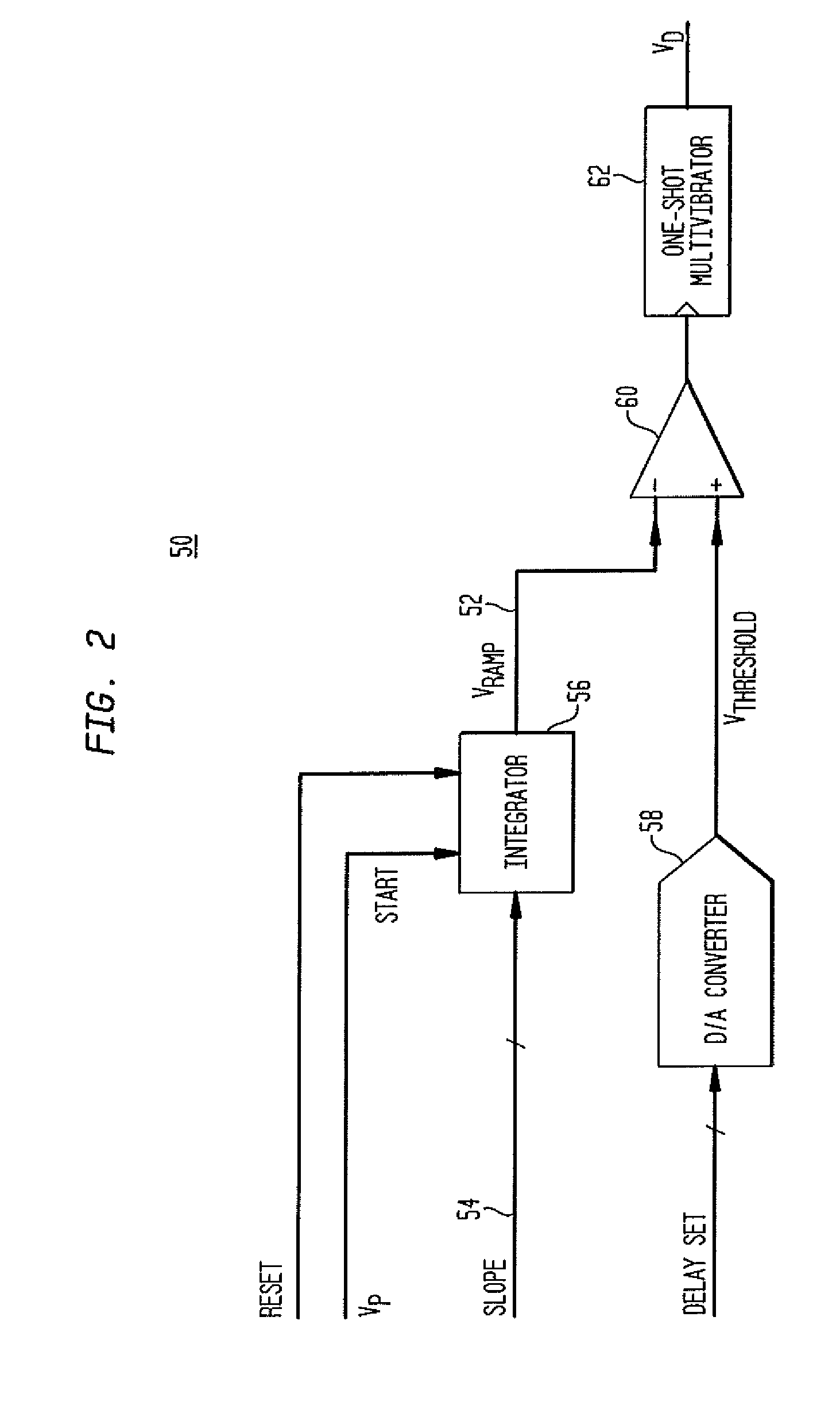 Direct digital synthesizer for reference frequency generation