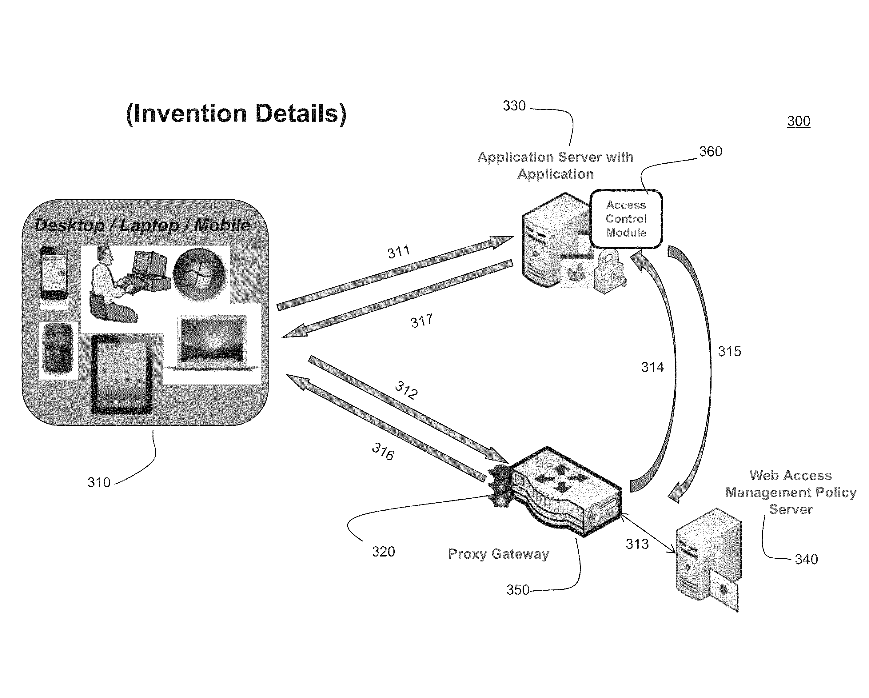 System and Method for Providing Access to a Software Application