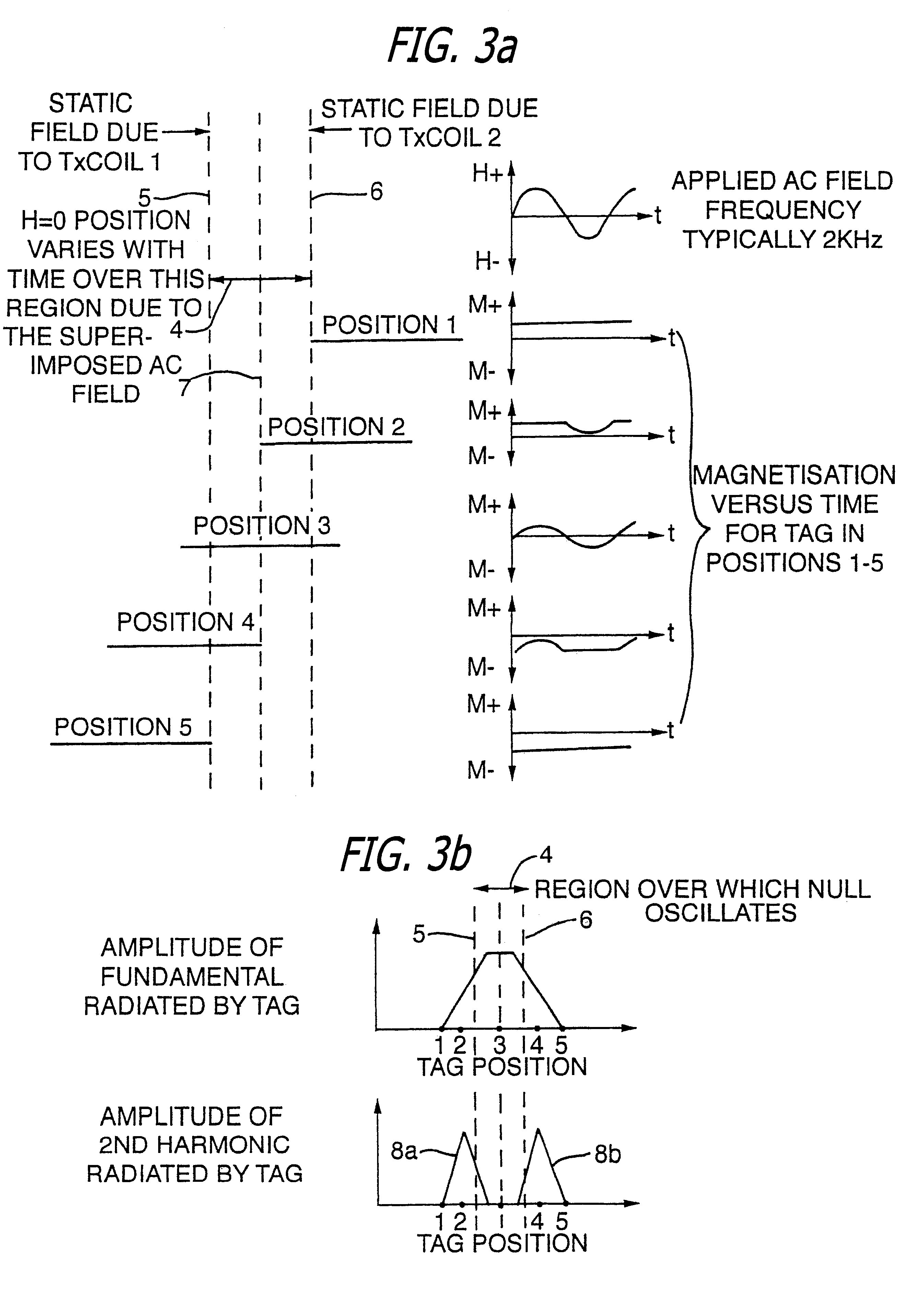 Apparatus for interrogating a magnetically coded tag