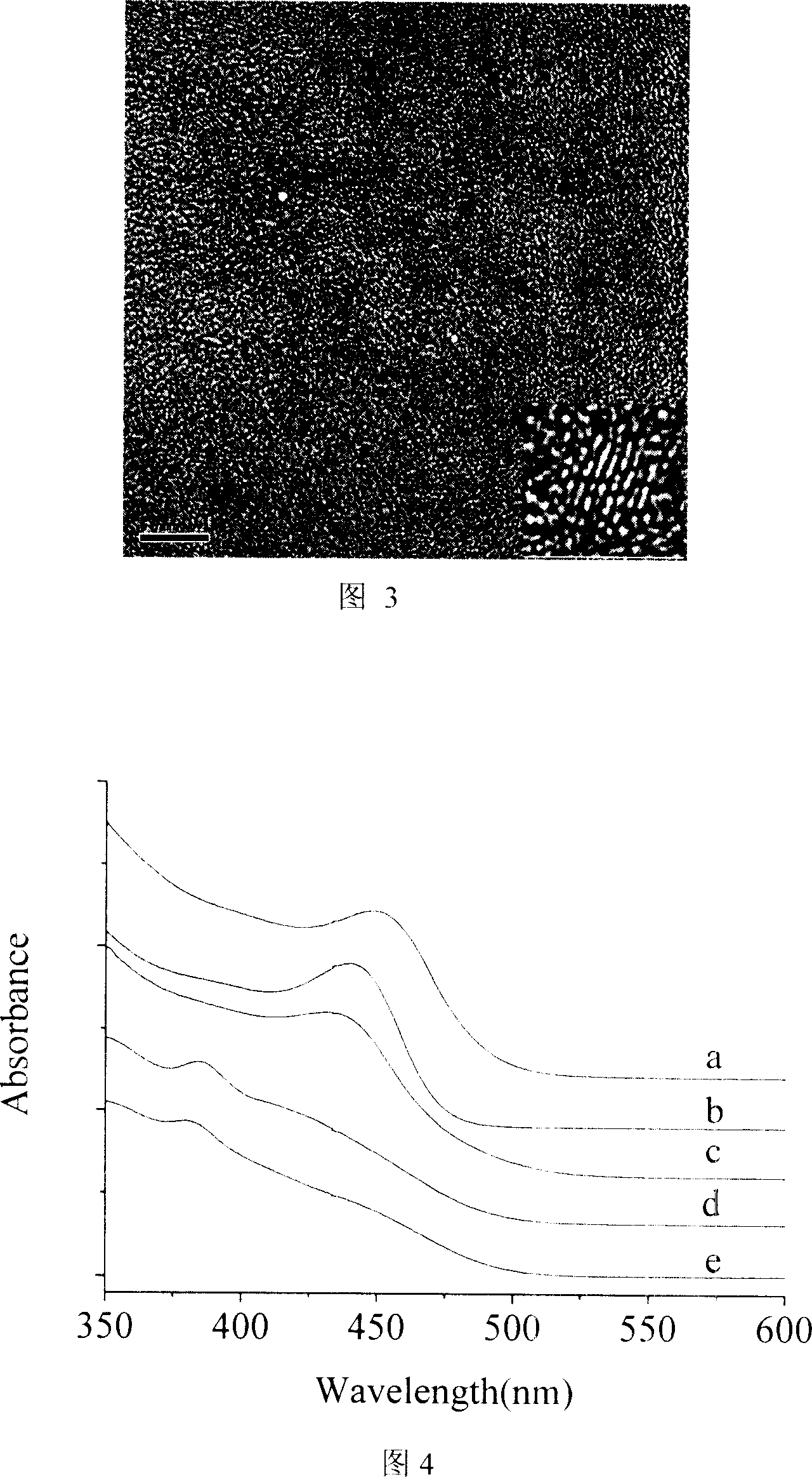 Method for preparing small-particle-size water-soluble cadium selenide quantum dot and its use