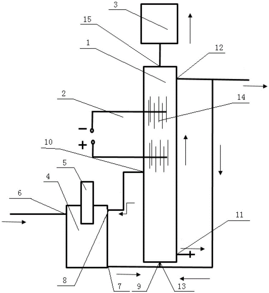 Device and method for degrading excess sludge through pretreatment-EGSB-microorganism-electrochemistry integration