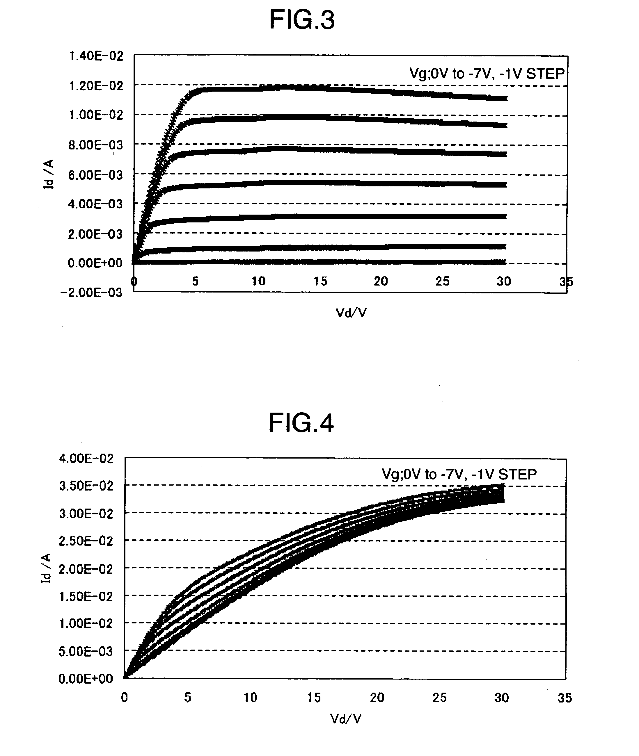 Epitaxial substrate for field effect transistor