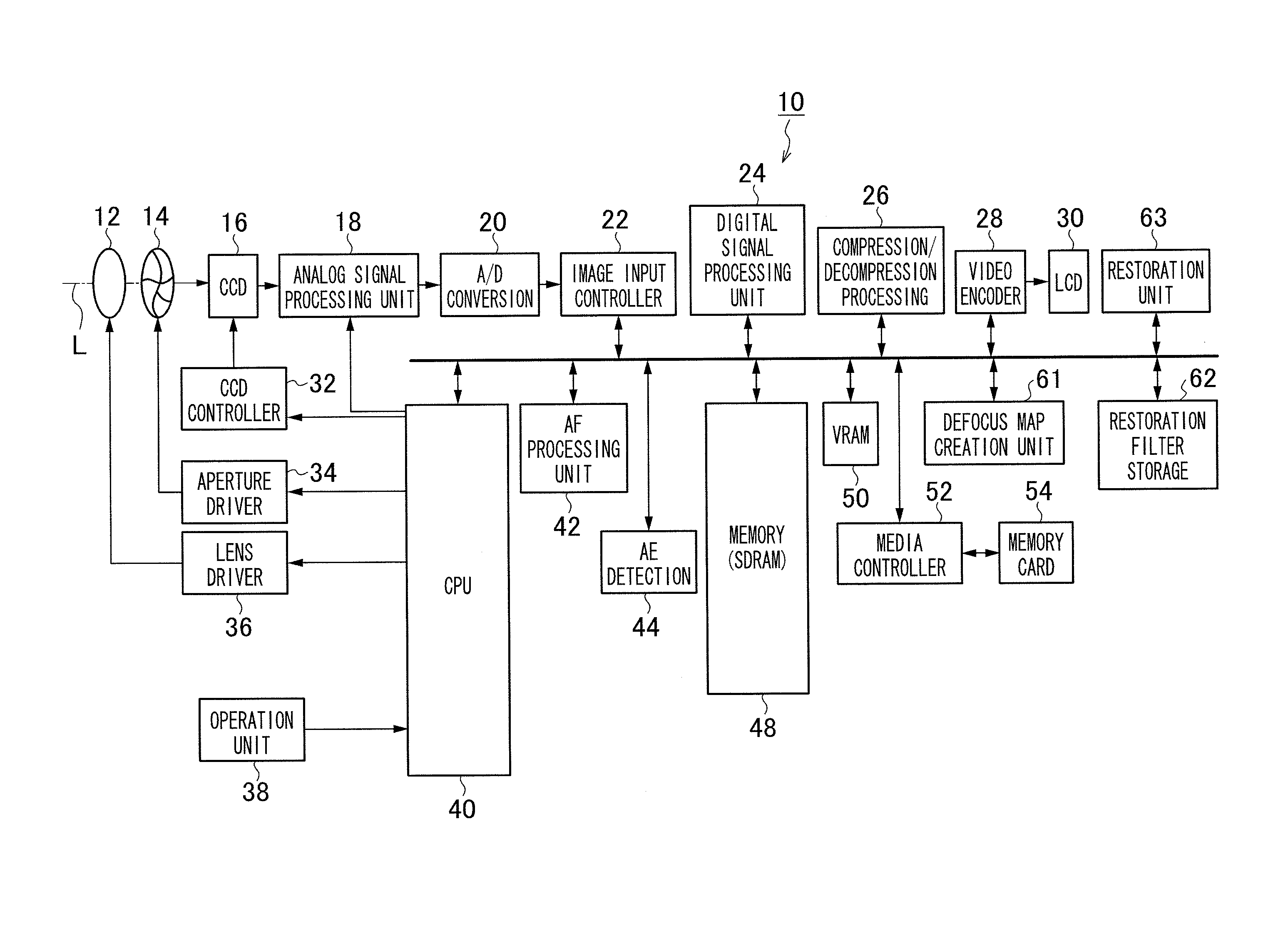 Three-dimensional imaging device and viewpoint image restoration method