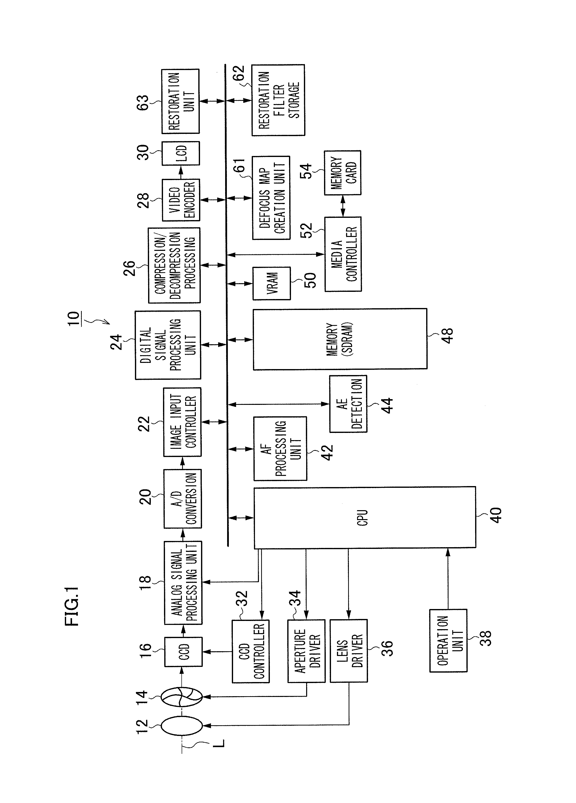 Three-dimensional imaging device and viewpoint image restoration method