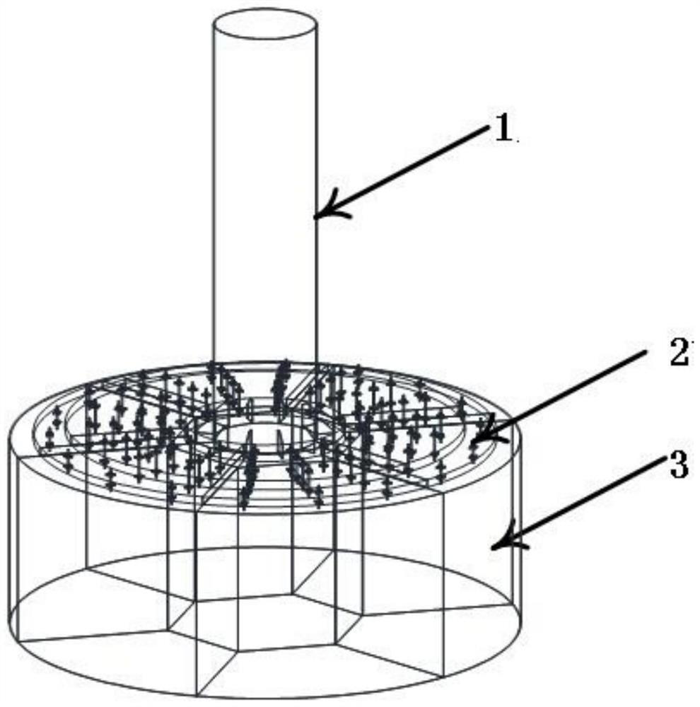 Suction bucket foundation with prefabricated concrete pressing blocks