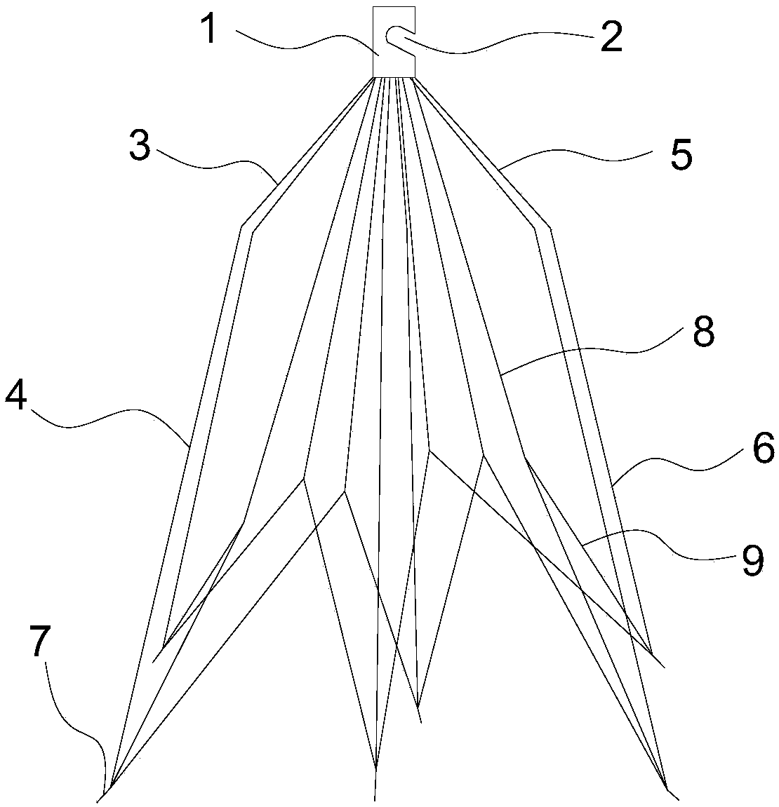 Novel recoverable type vena cava filter