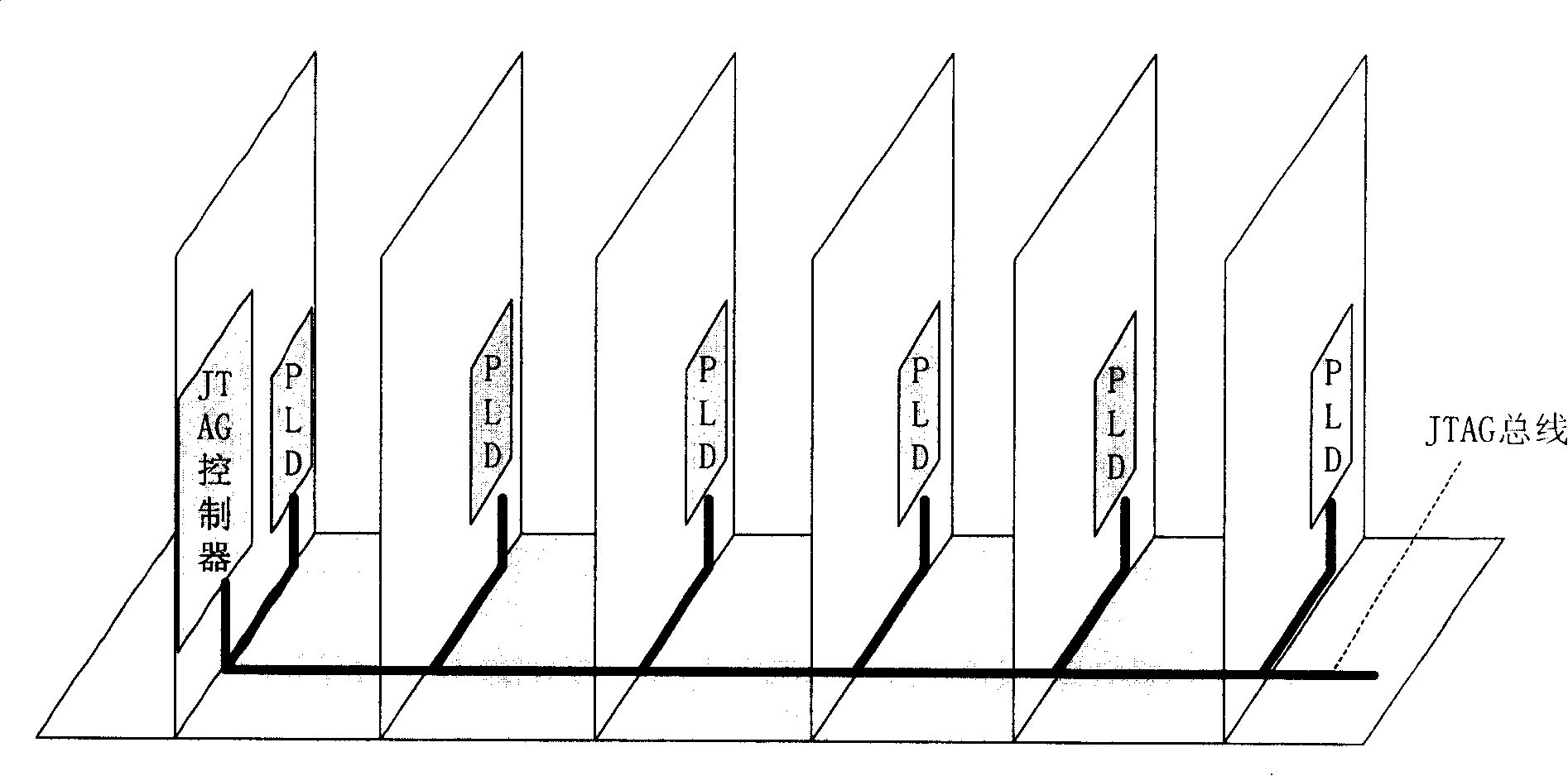 Method for checking software edition in programmable logic element