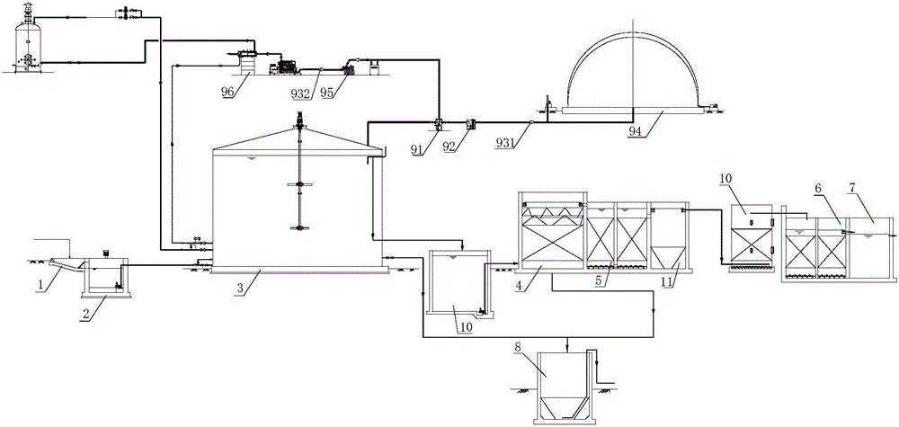 Treatment system and method of high-concentration ammonia nitrogen organic wastewater