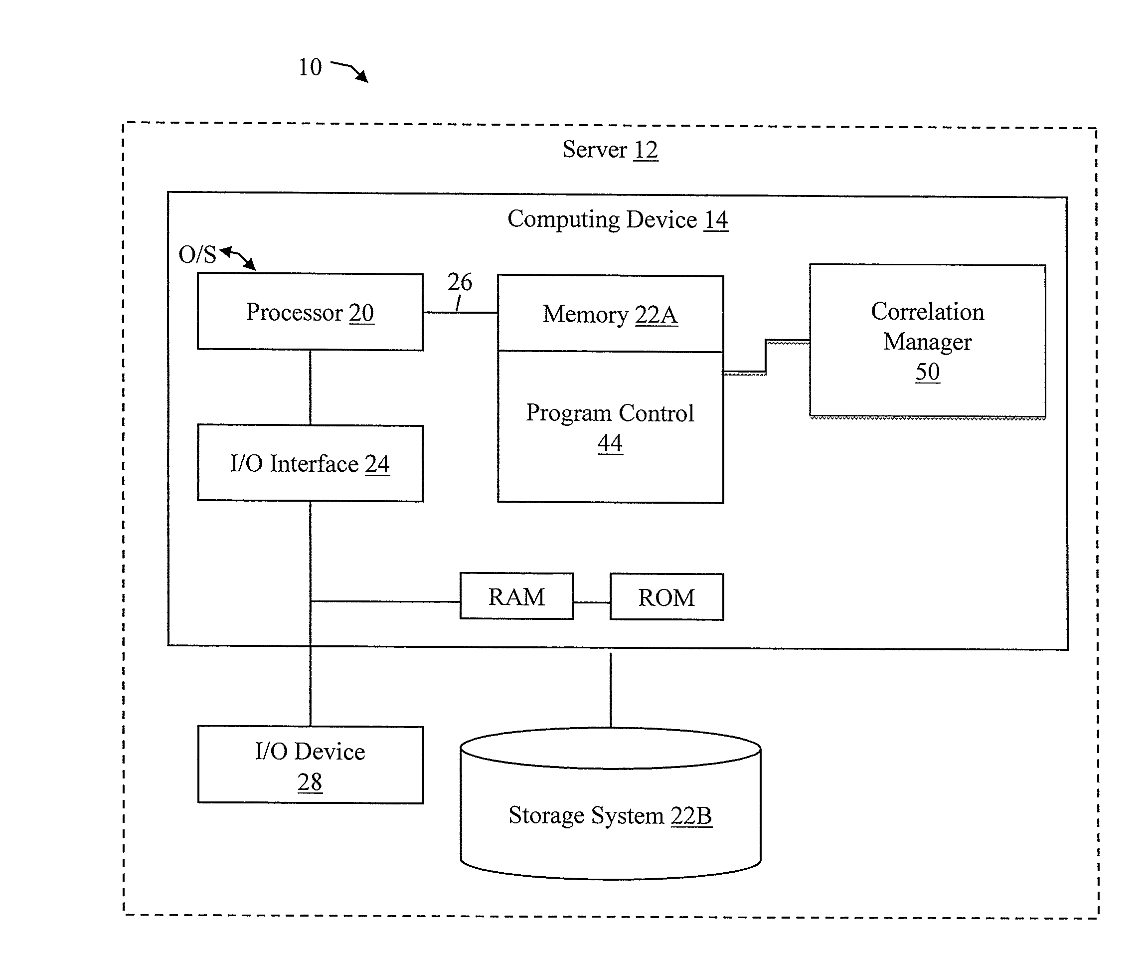 Systems and methods for semiconductor line scribe centering