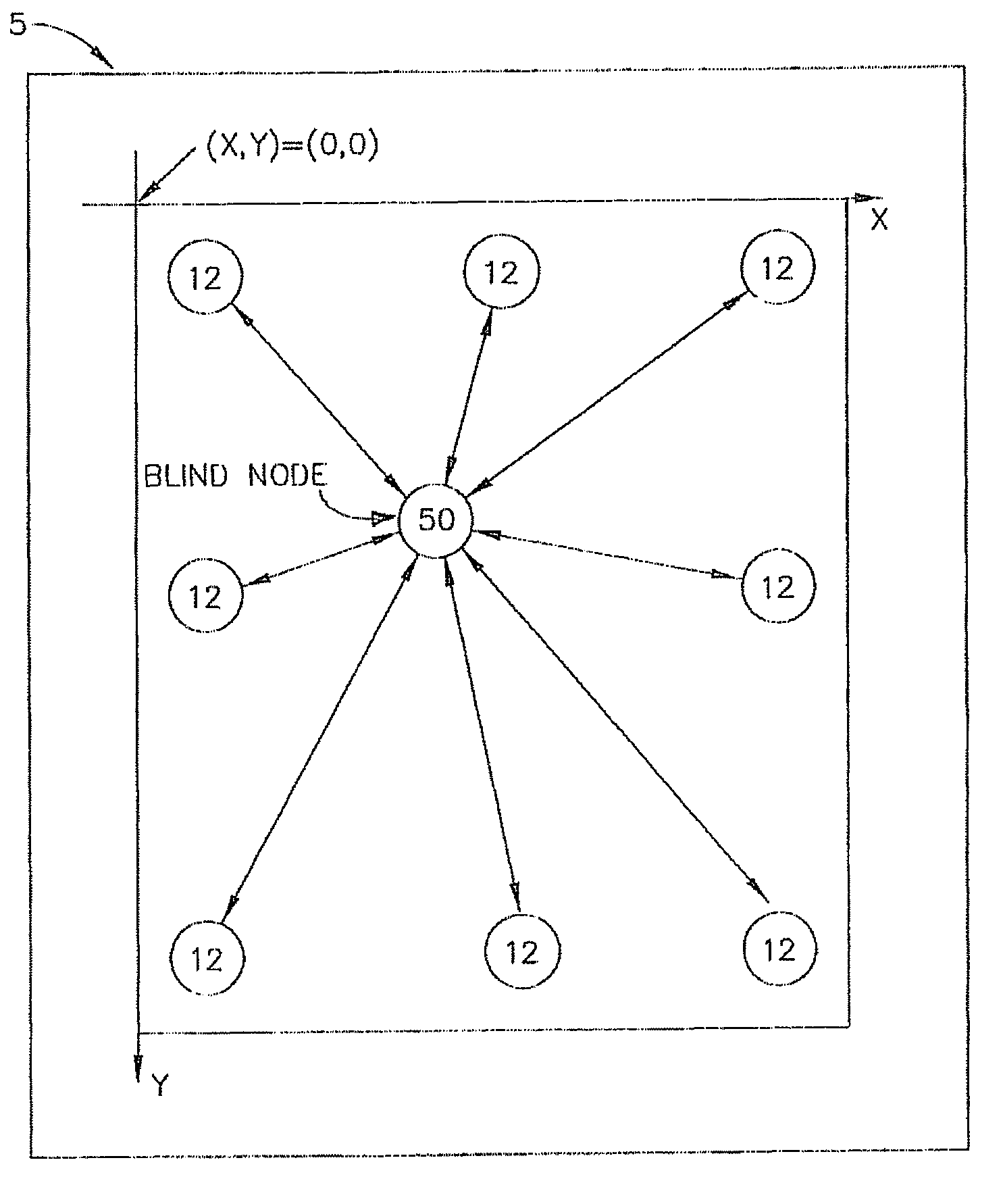 System of tracking the real time location of shoppers, associates, managers and vendors through a communication multi-network within a store