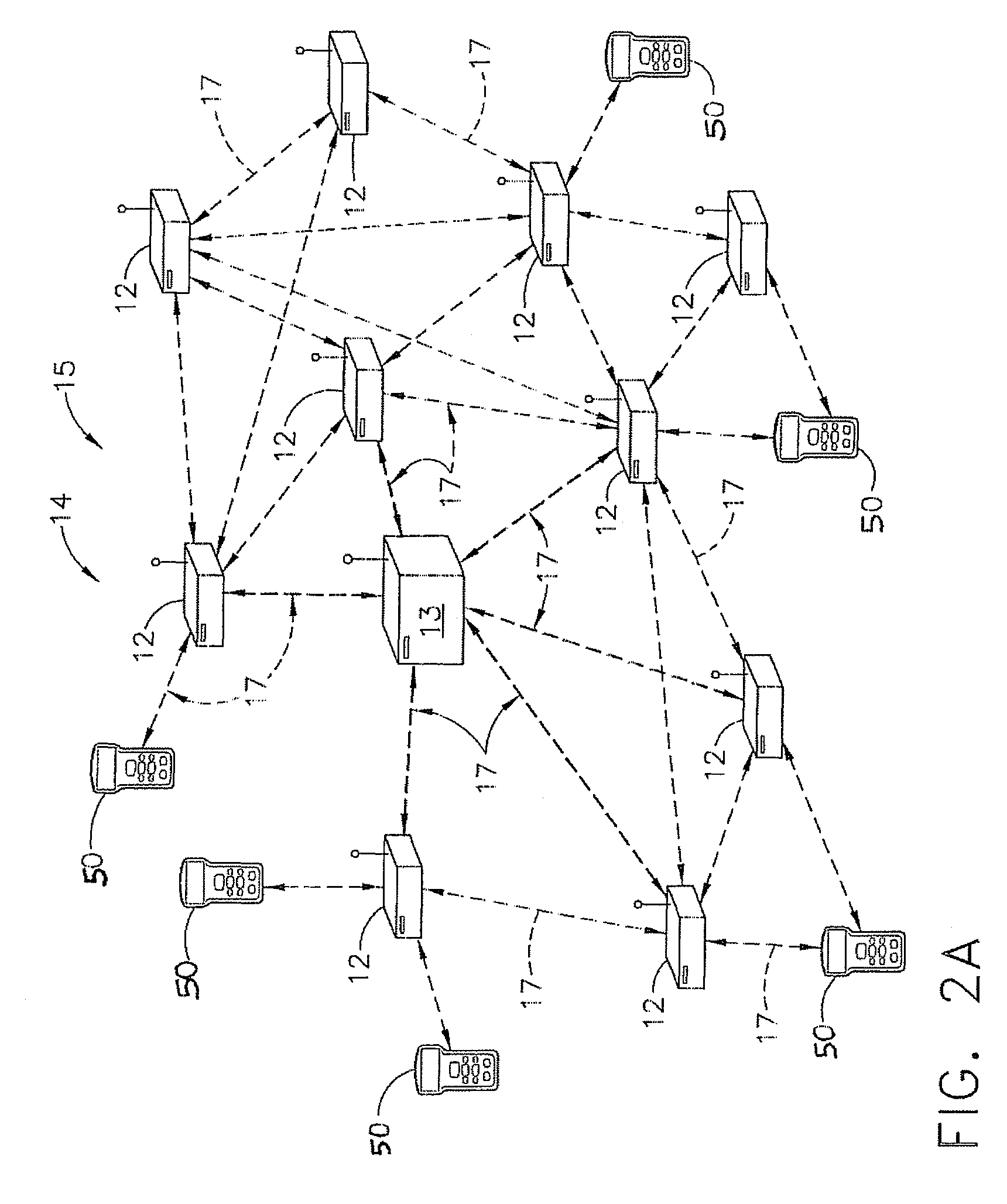 System of tracking the real time location of shoppers, associates, managers and vendors through a communication multi-network within a store