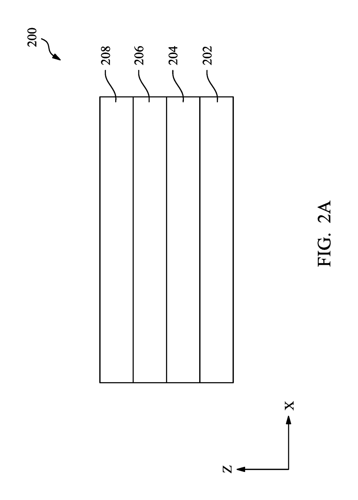 Method for mandrel and spacer patterning