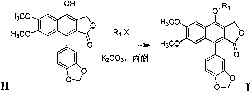 Lignin derivatives as well as preparation method and use thereof