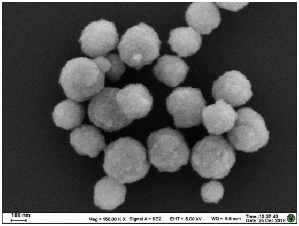 An electrochemical immunosensor for detecting secreted autophagosomes and its preparation method and application