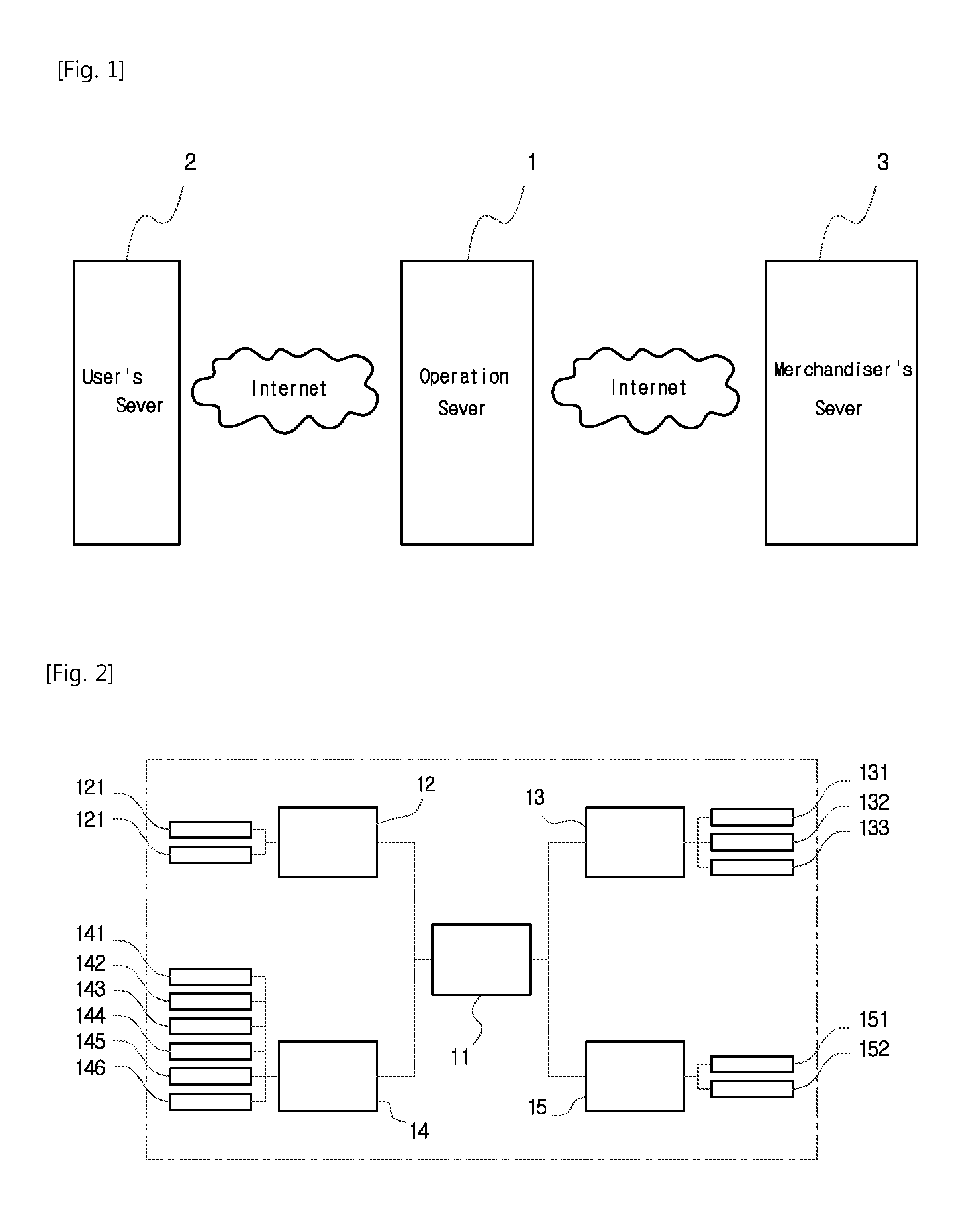 Commercial transaction system using online information matching and service providing method thereof