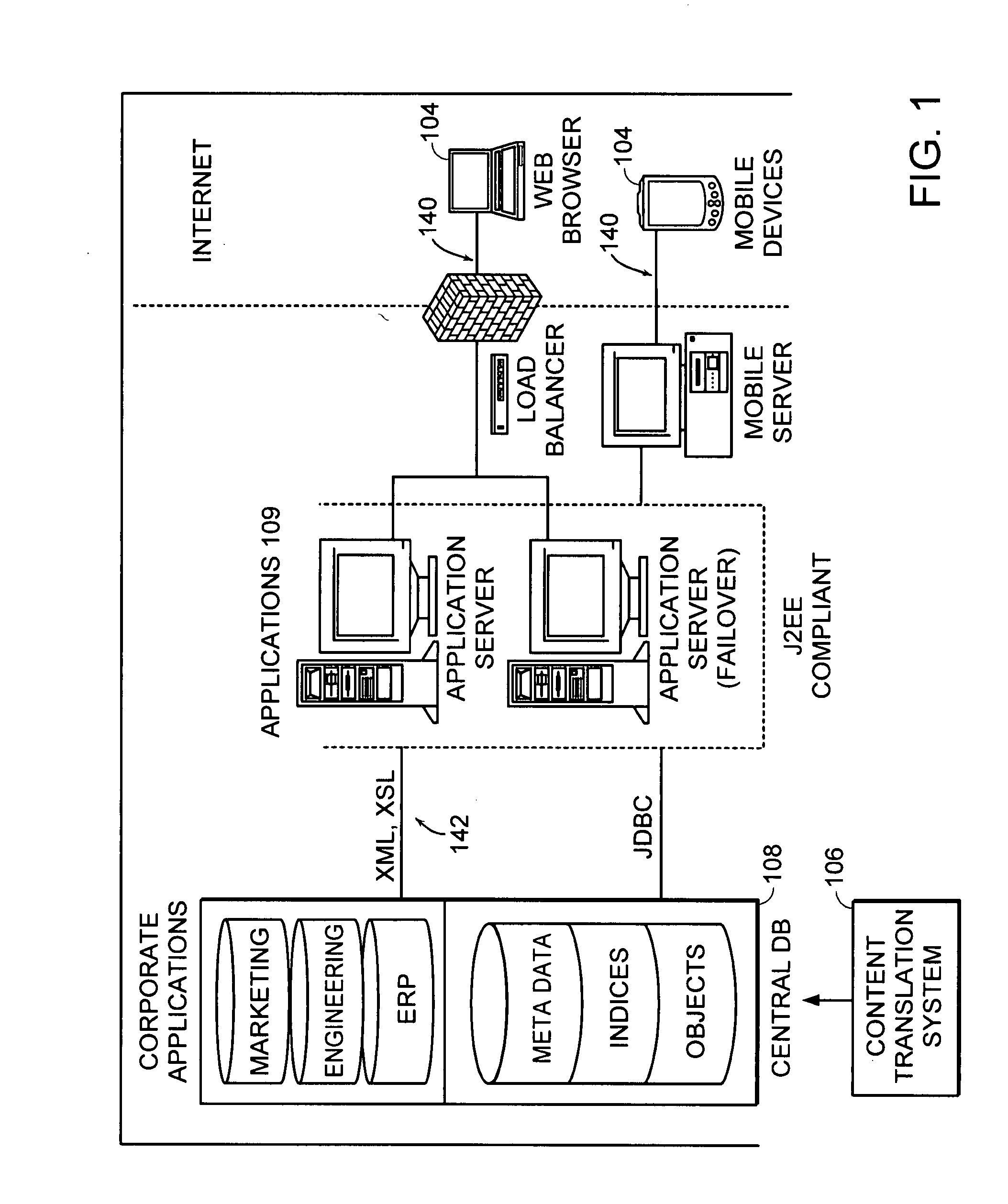 Intelligent multimedia e-catalog