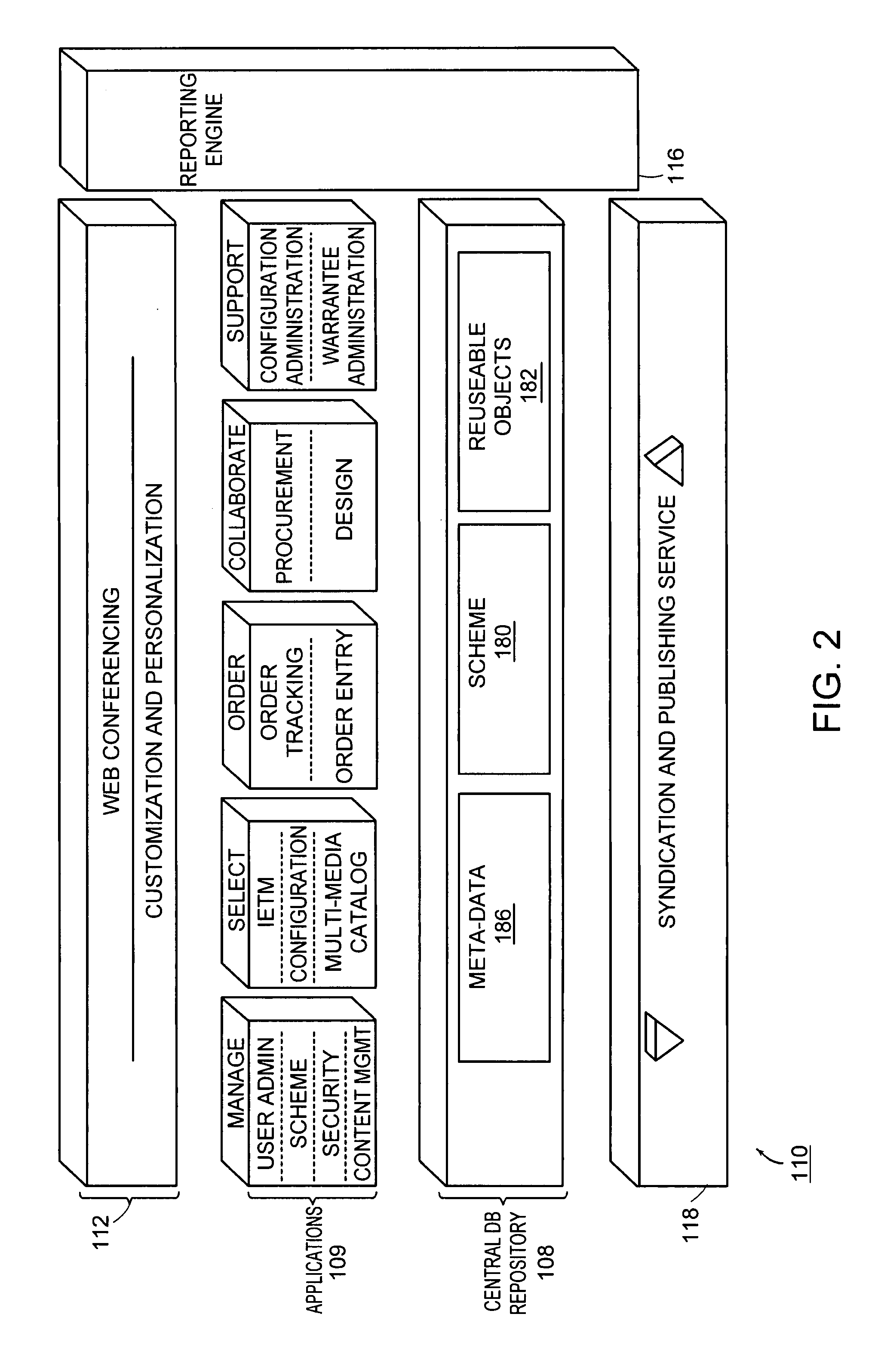 Intelligent multimedia e-catalog