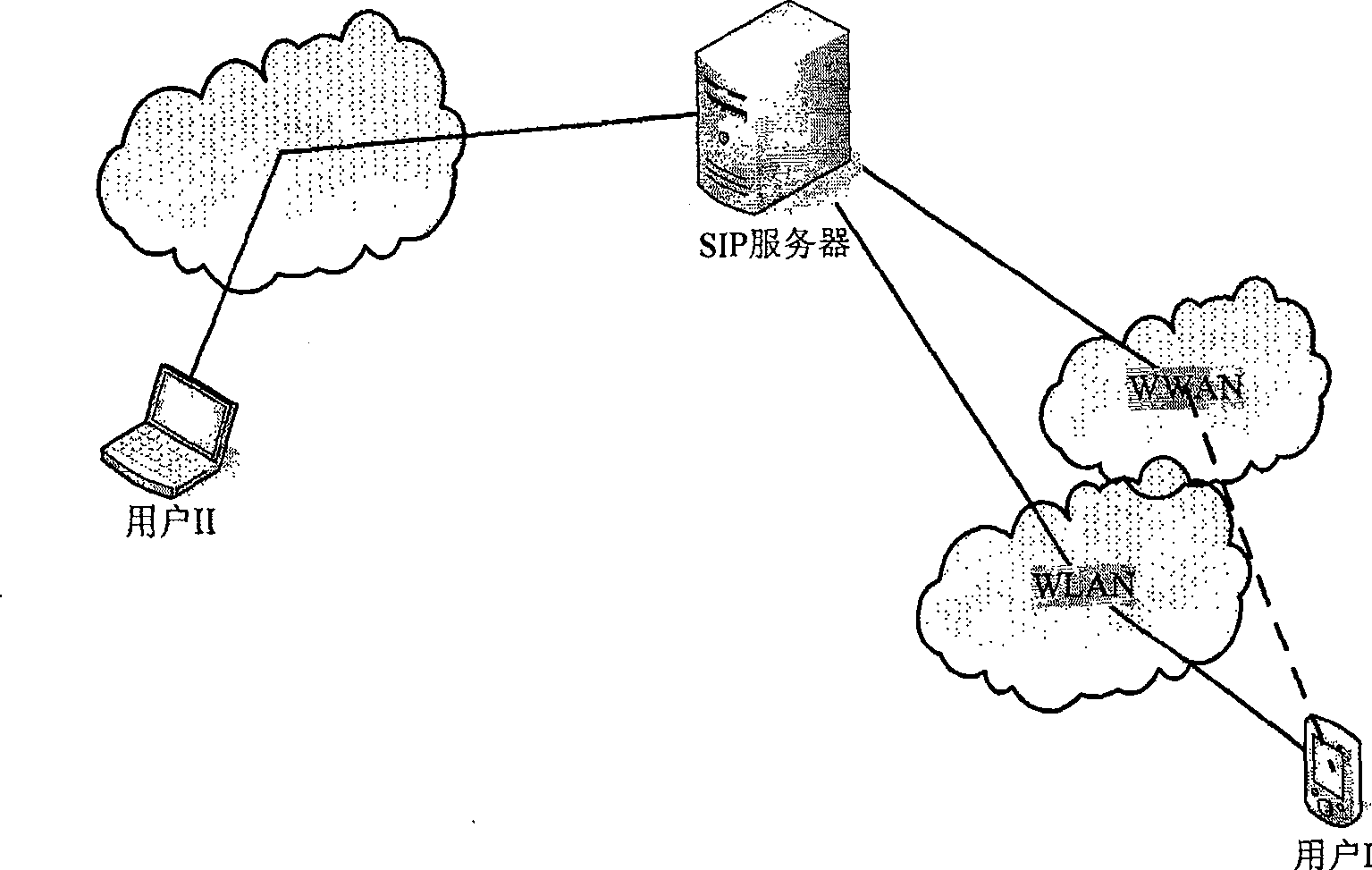 Multimedia session service quality management method under multiple radio network integrated environment