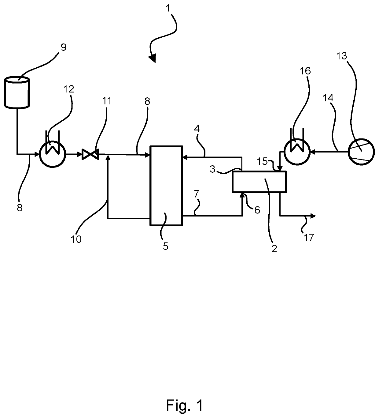 Cascaded fuel cell stack and fuel cell system