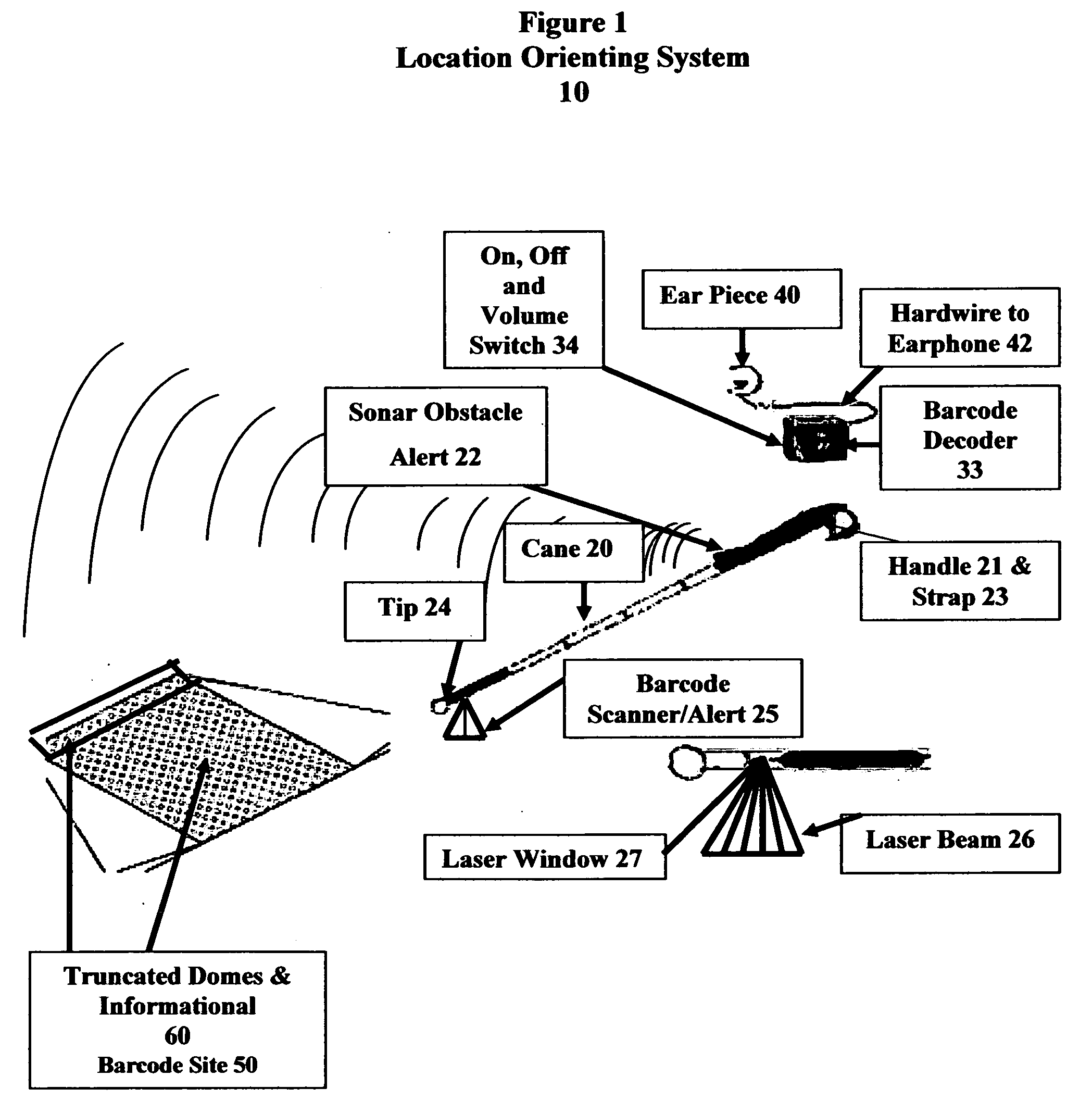 Location, orientation, product and color identifiaction system for the blind or visually impaired