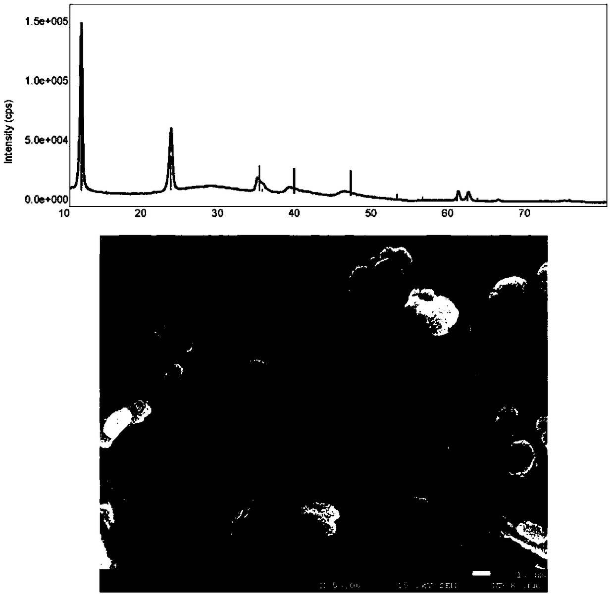 Treatment method of aluminum-containing waste acid