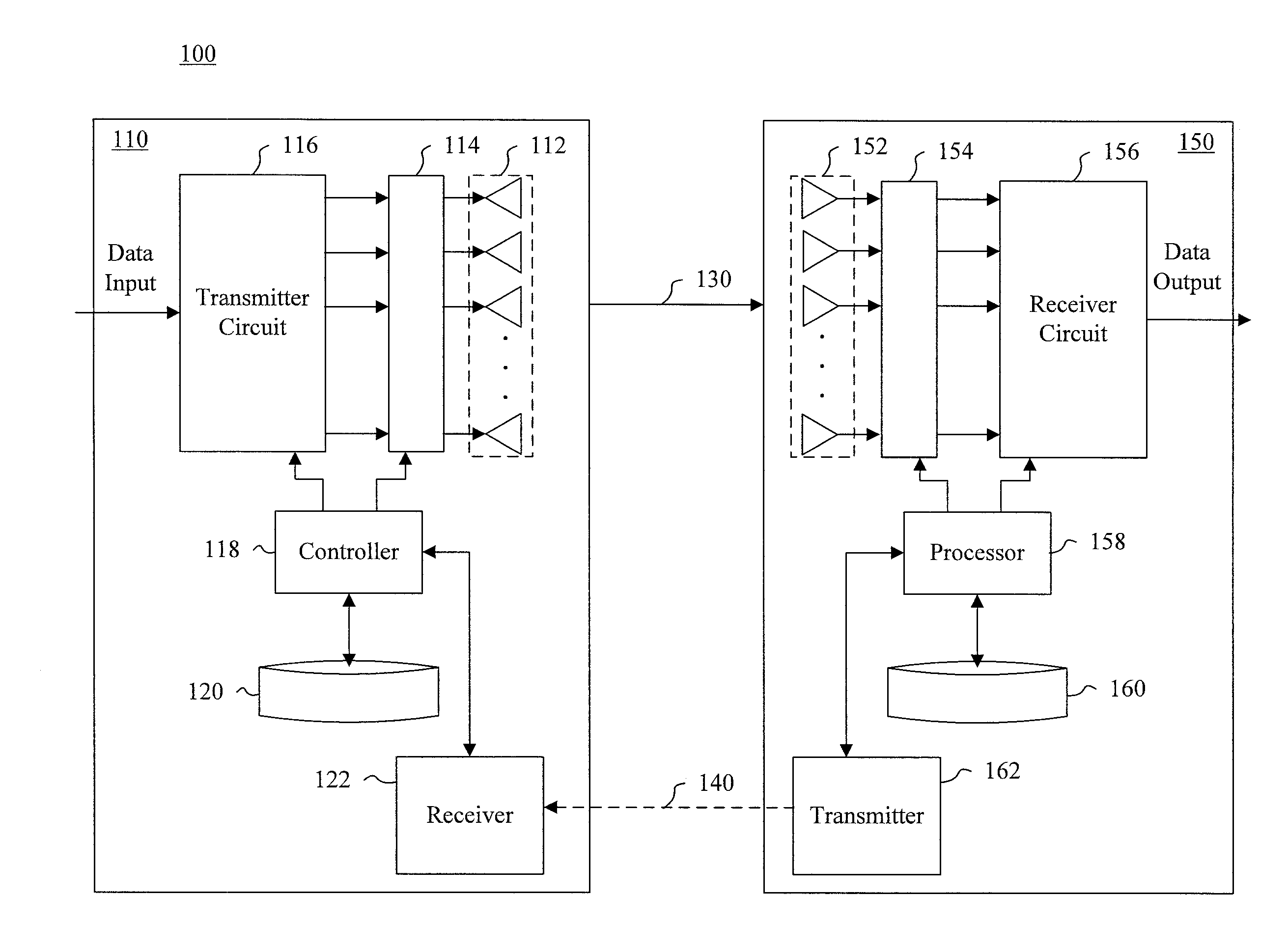 Systems and methods for prioritizing beams to enable efficient determination of suitable communication links