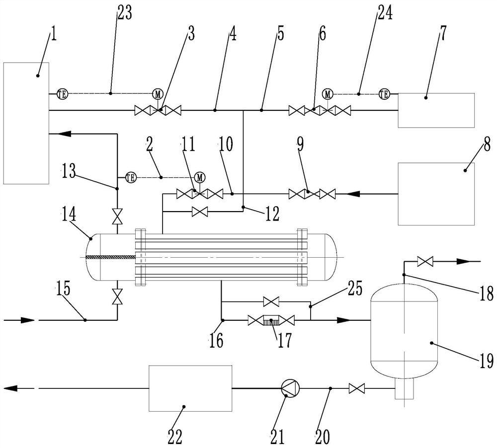 Rich oil debenzolization heating system