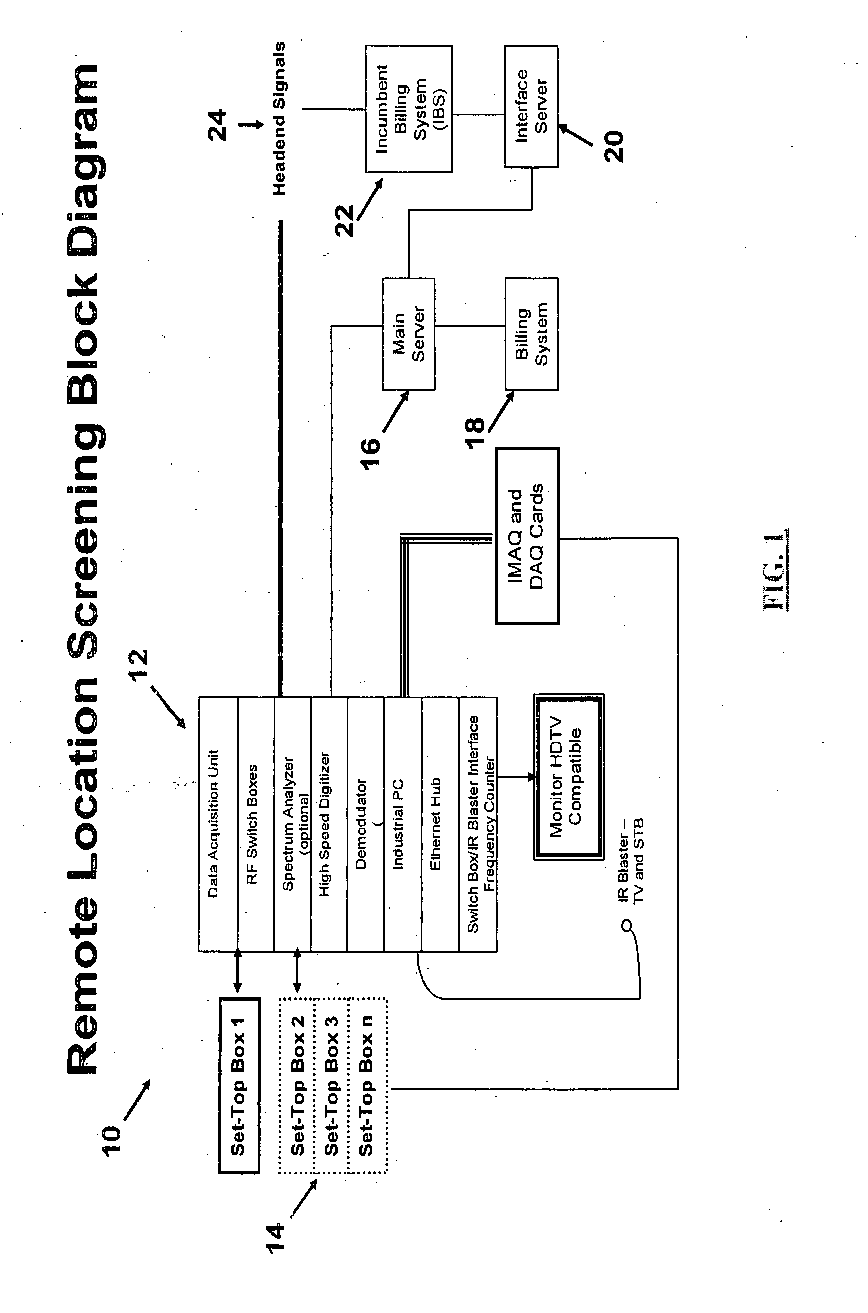 Arrangement and method for managing testing and repair of set-top boxes