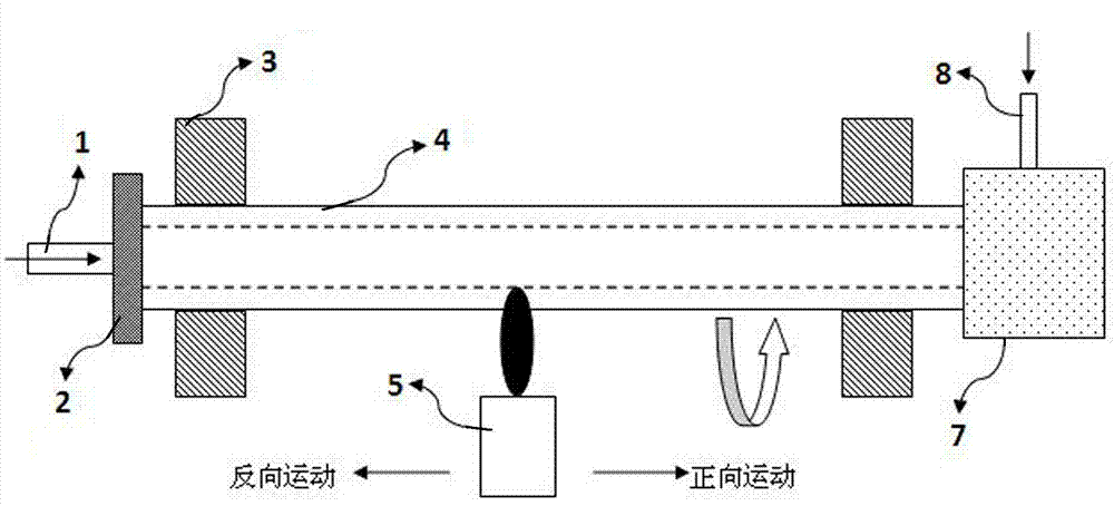 Device for manufacturing prefabricated optical fiber core rod based on base pipe outer diameter maintaining and correcting control and method for manufacturing prefabricated optical fiber core rod by device