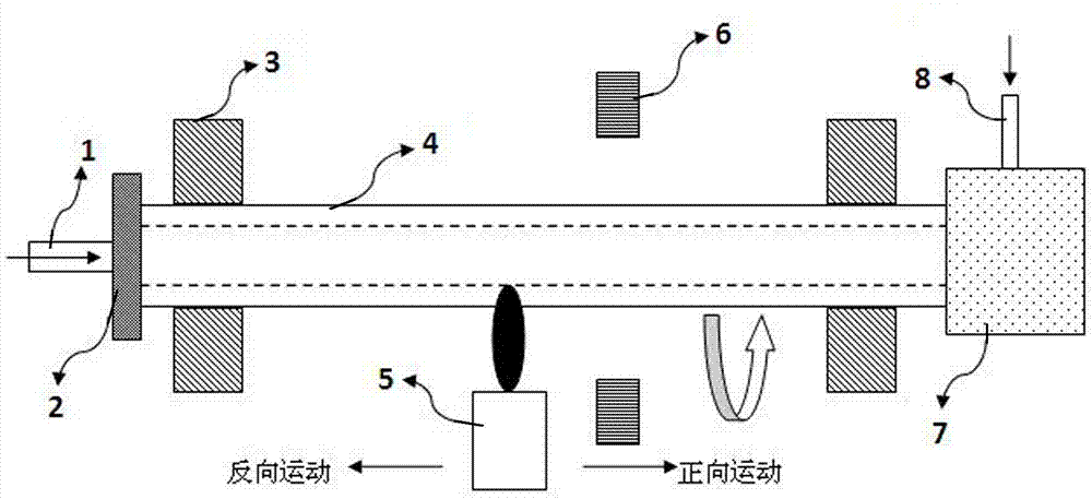 Device for manufacturing prefabricated optical fiber core rod based on base pipe outer diameter maintaining and correcting control and method for manufacturing prefabricated optical fiber core rod by device