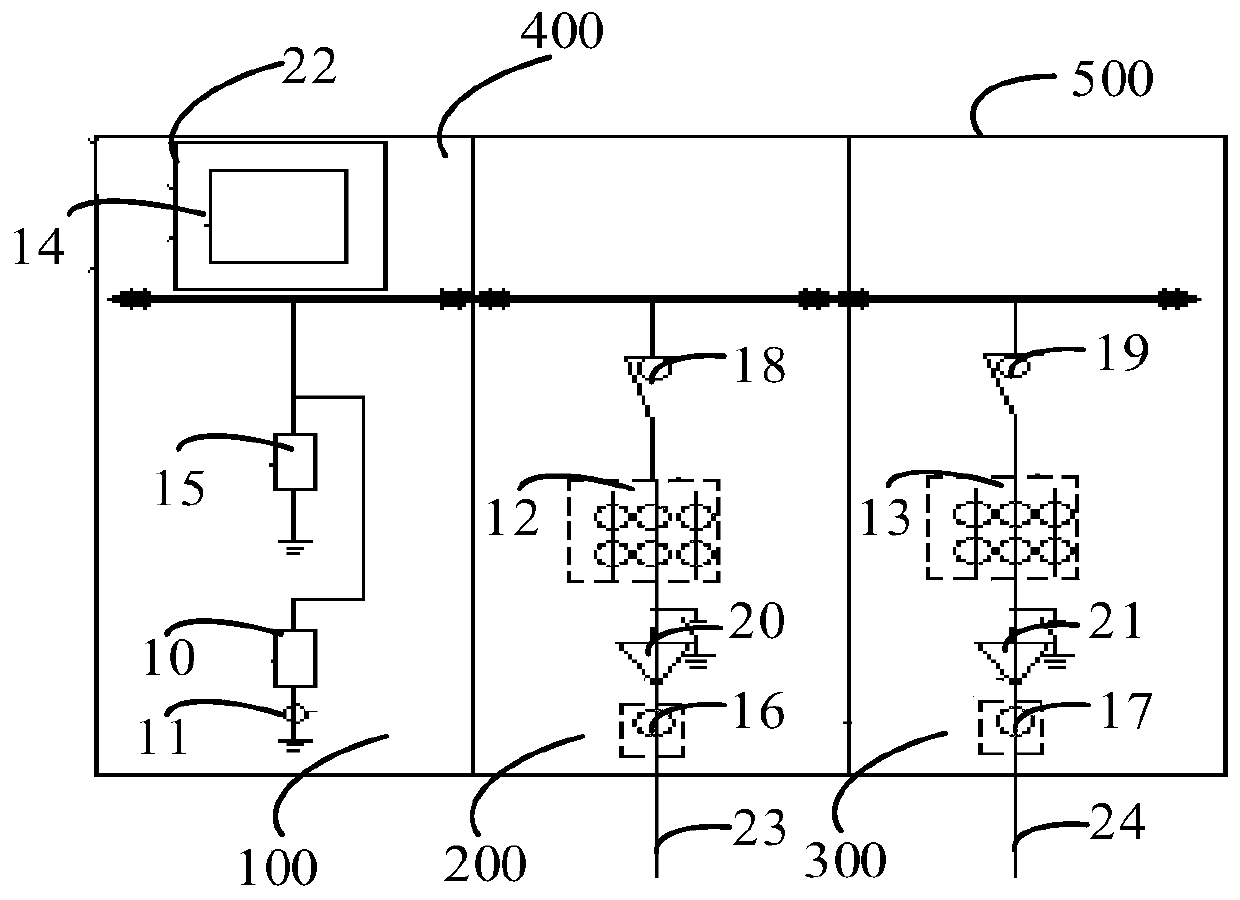 Distribution network synchrophasor measurement system