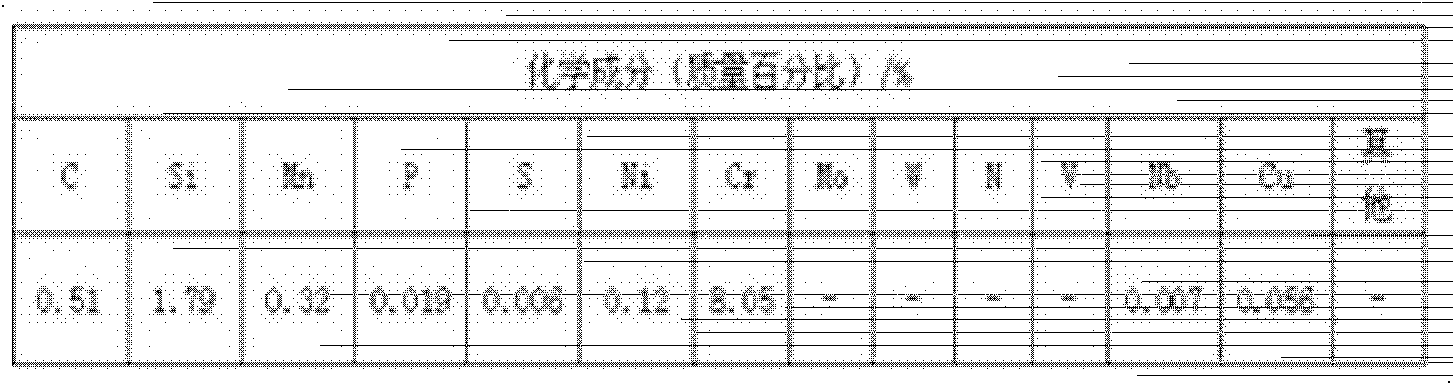 Smelting method of martensite steel for air valve of internal combustion engine