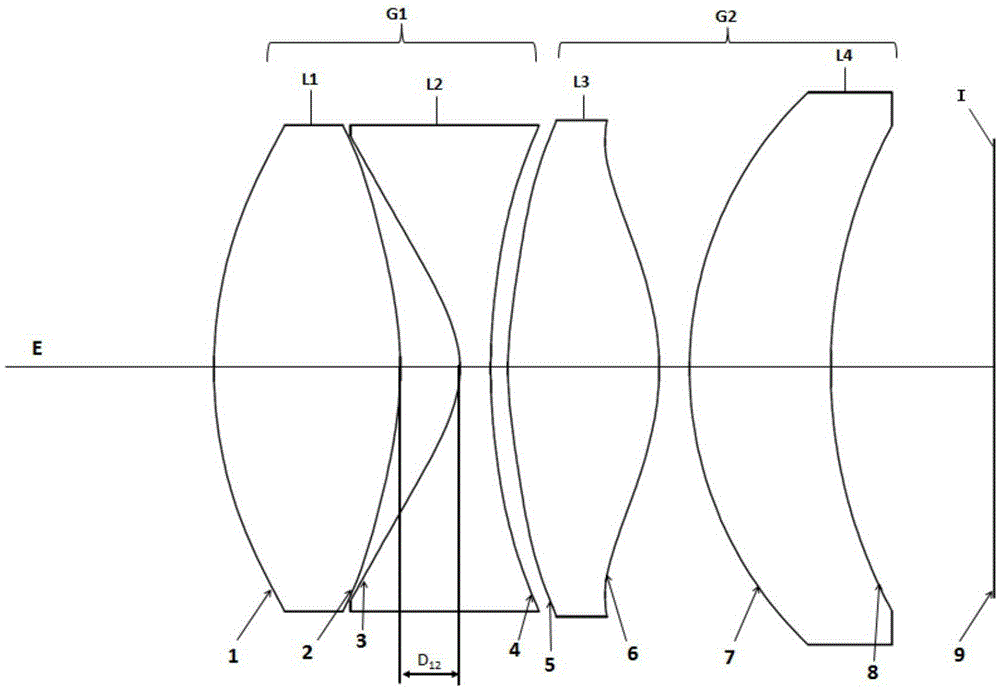 Large-visual-field-angle high-image-quality eyepiece optical system and head-mounted display device