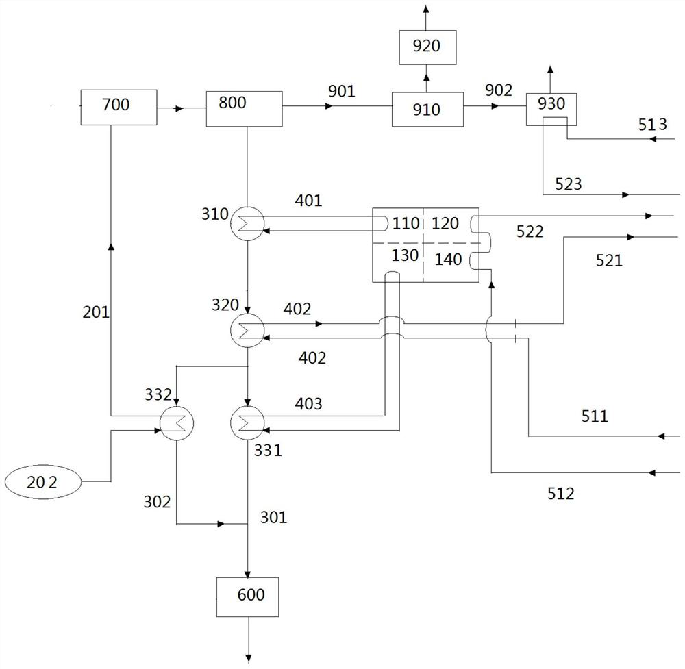 Biomass combined heat and power generation flue gas waste heat recycling system and method