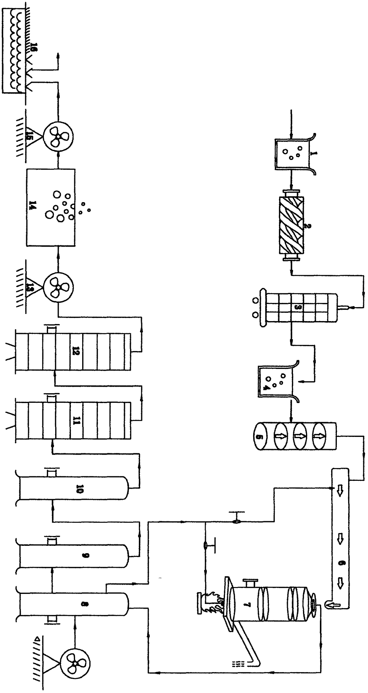 Sludge incineration flue gas treatment process