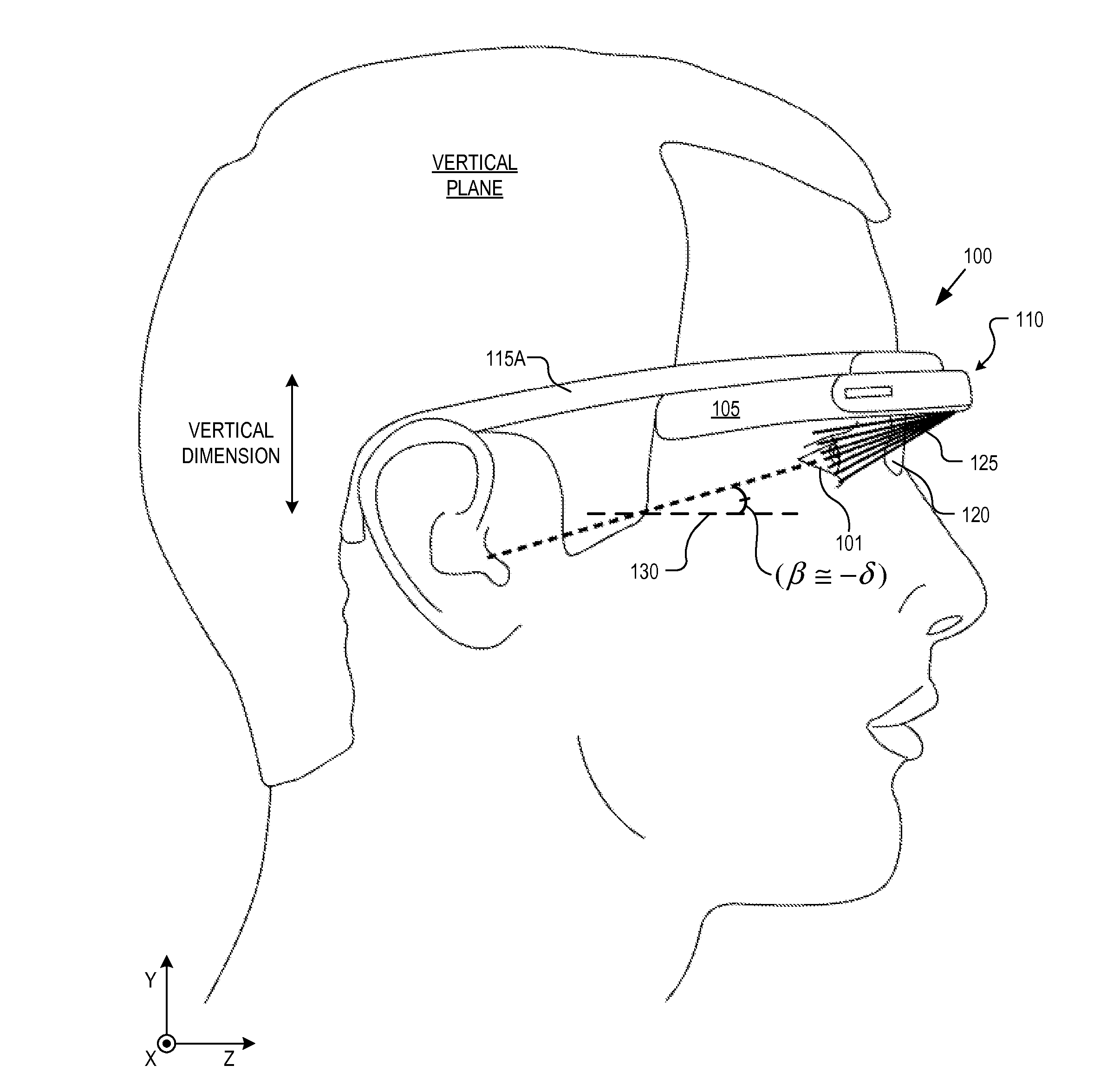 Dual axis internal optical beam tilt for eyepiece of an hmd