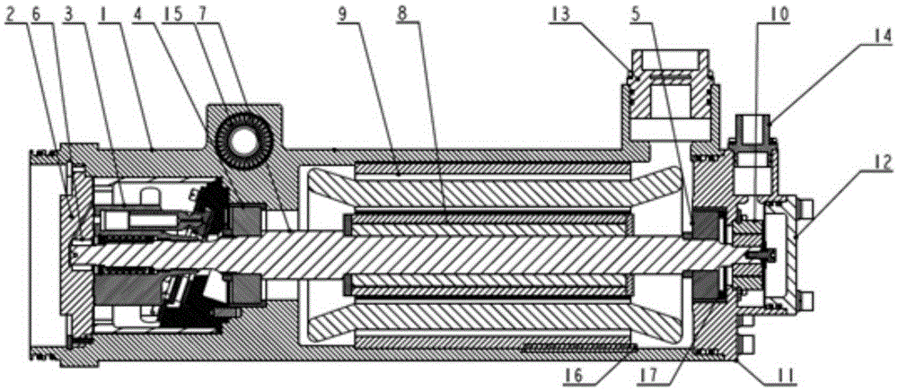 Servo motor pump