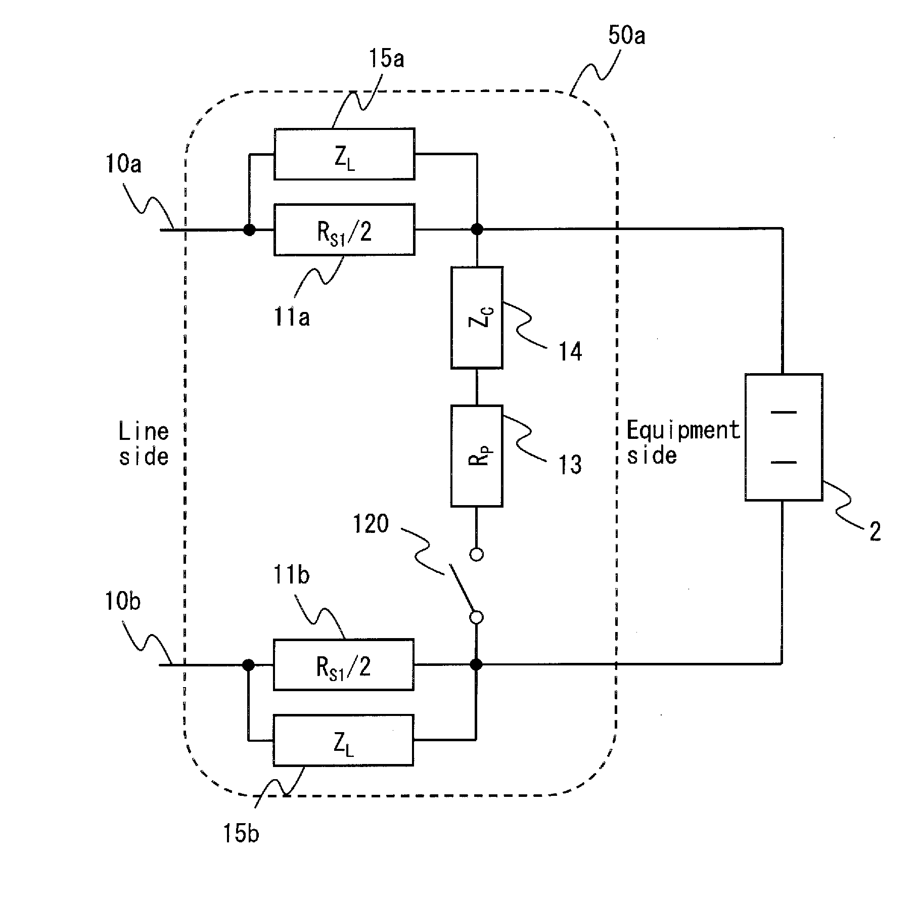 Impedance stabilization device