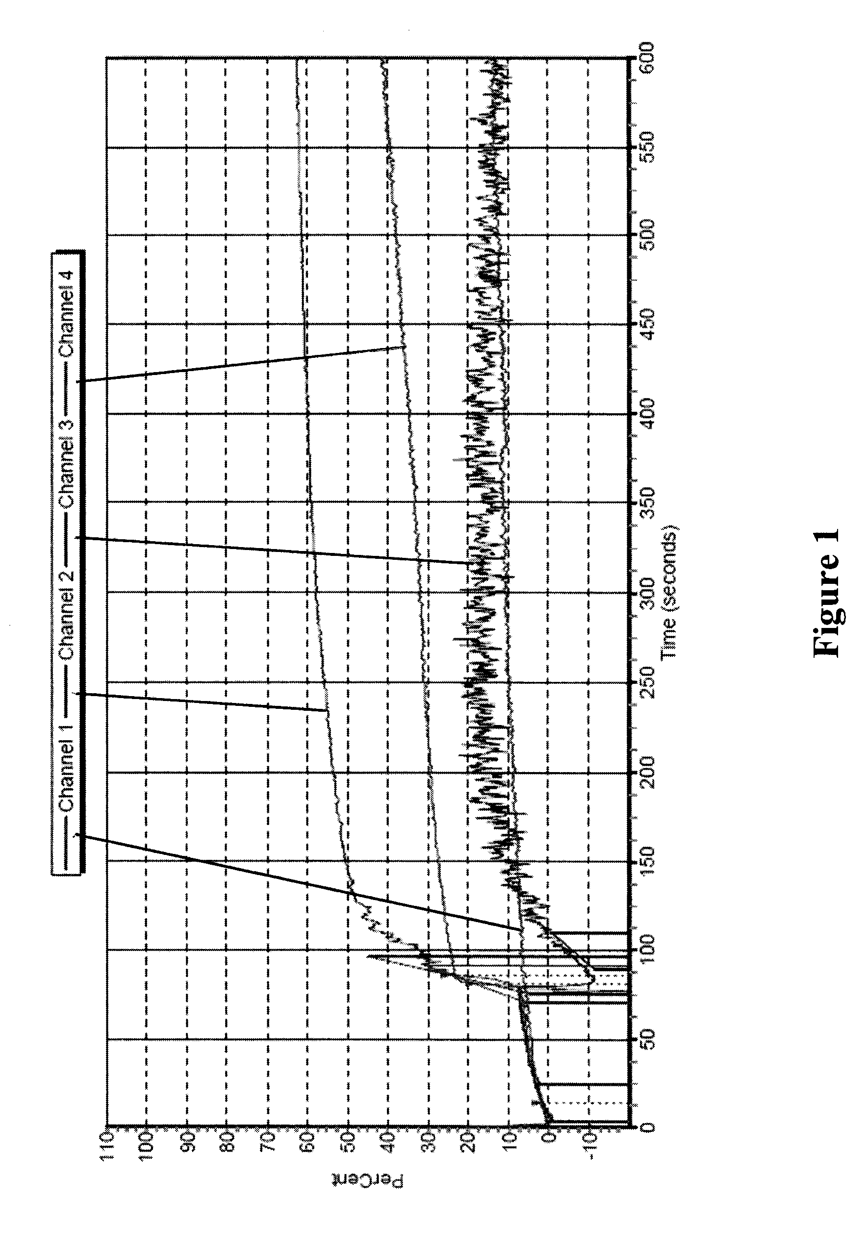 Freeze-dried platelets as a diagnostic agent