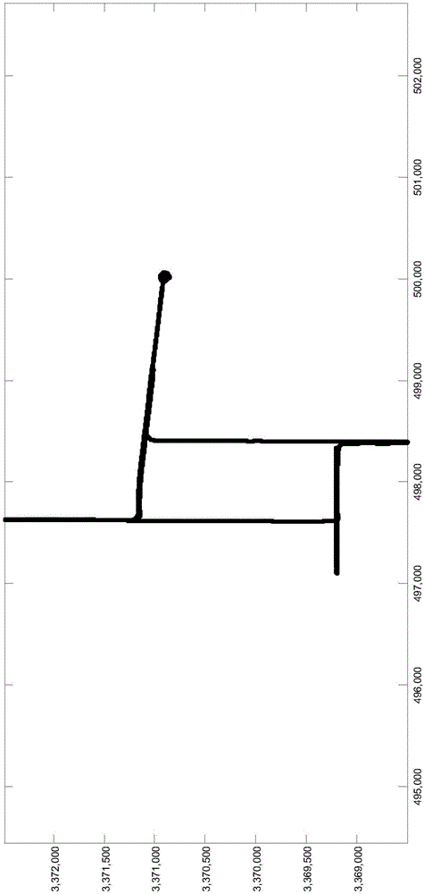 GNSS/INS integrated positioning and directioning algorithm based on three-way Kalman filtering smoother