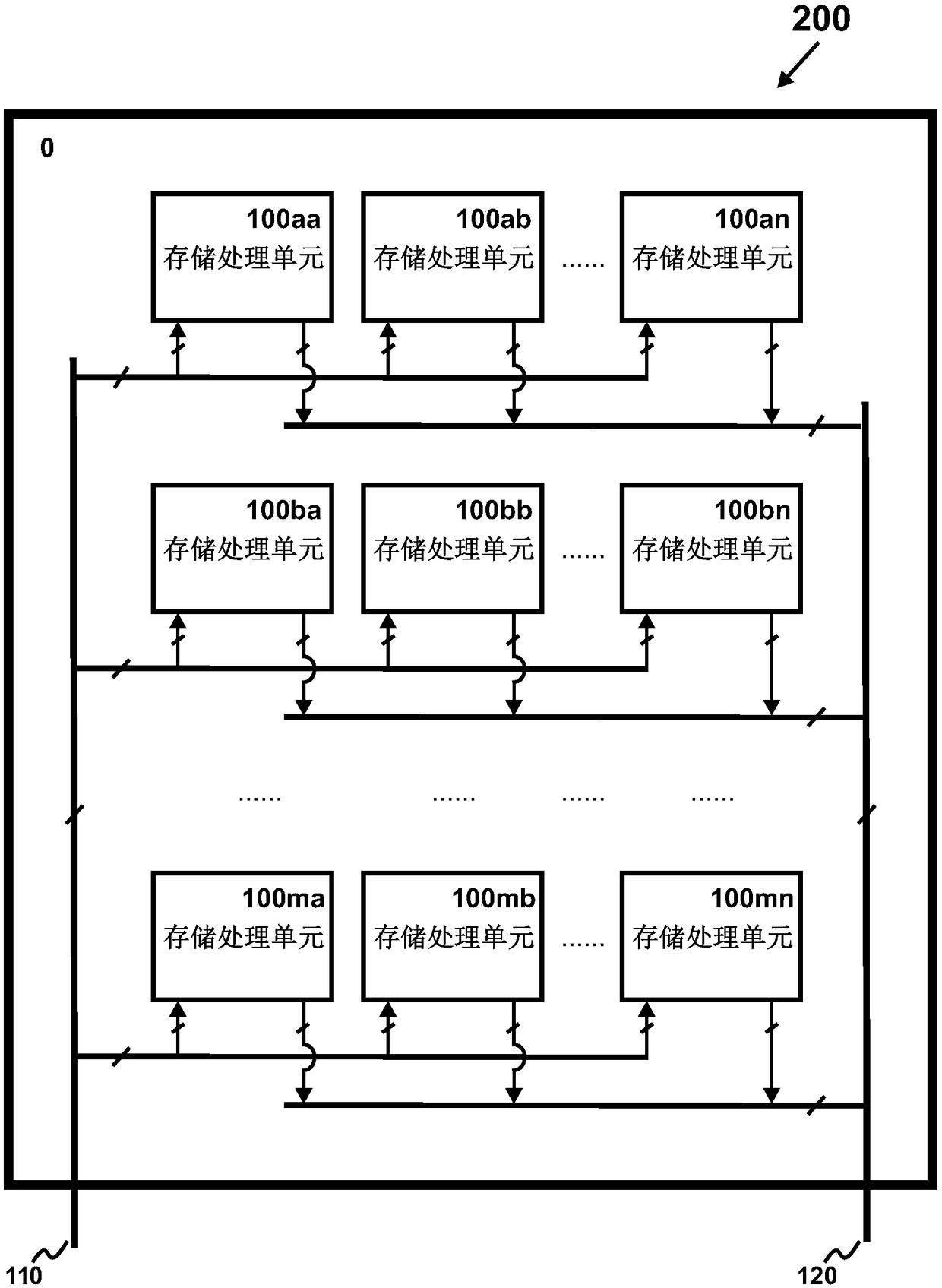 Memory with image recognition function